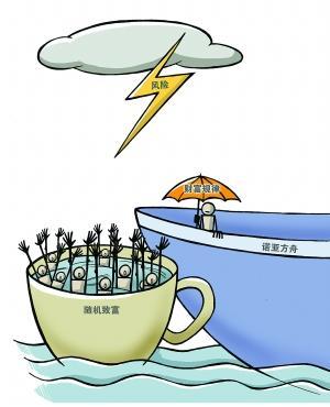 陈宏杰：投资者的“杯具”与“洗具”